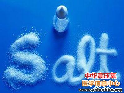 到底吃还是不吃？——减少盐的摄入可能对心力衰竭患者无益