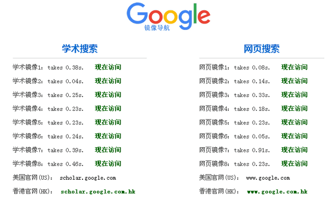 谷歌也造假——让学术“大咖”说好话